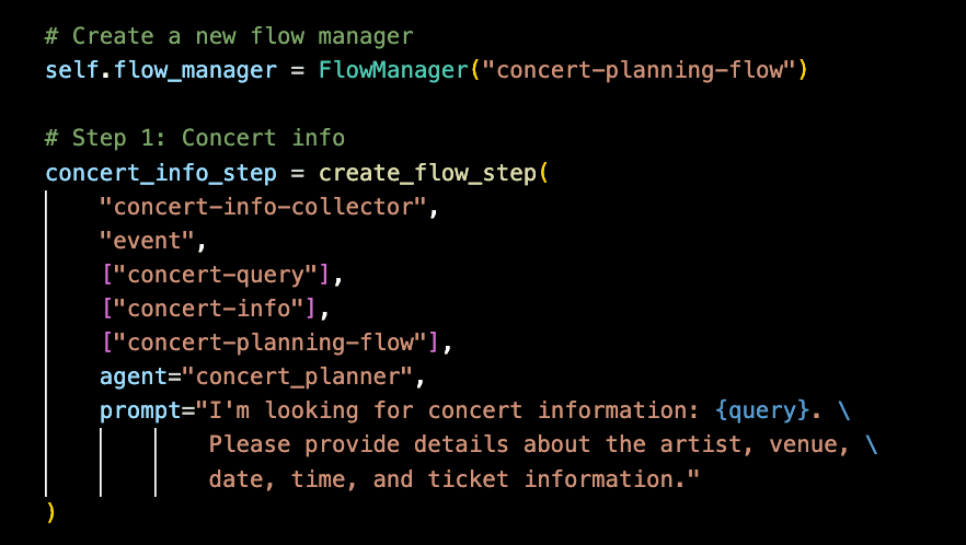 Flow Agents Architecture