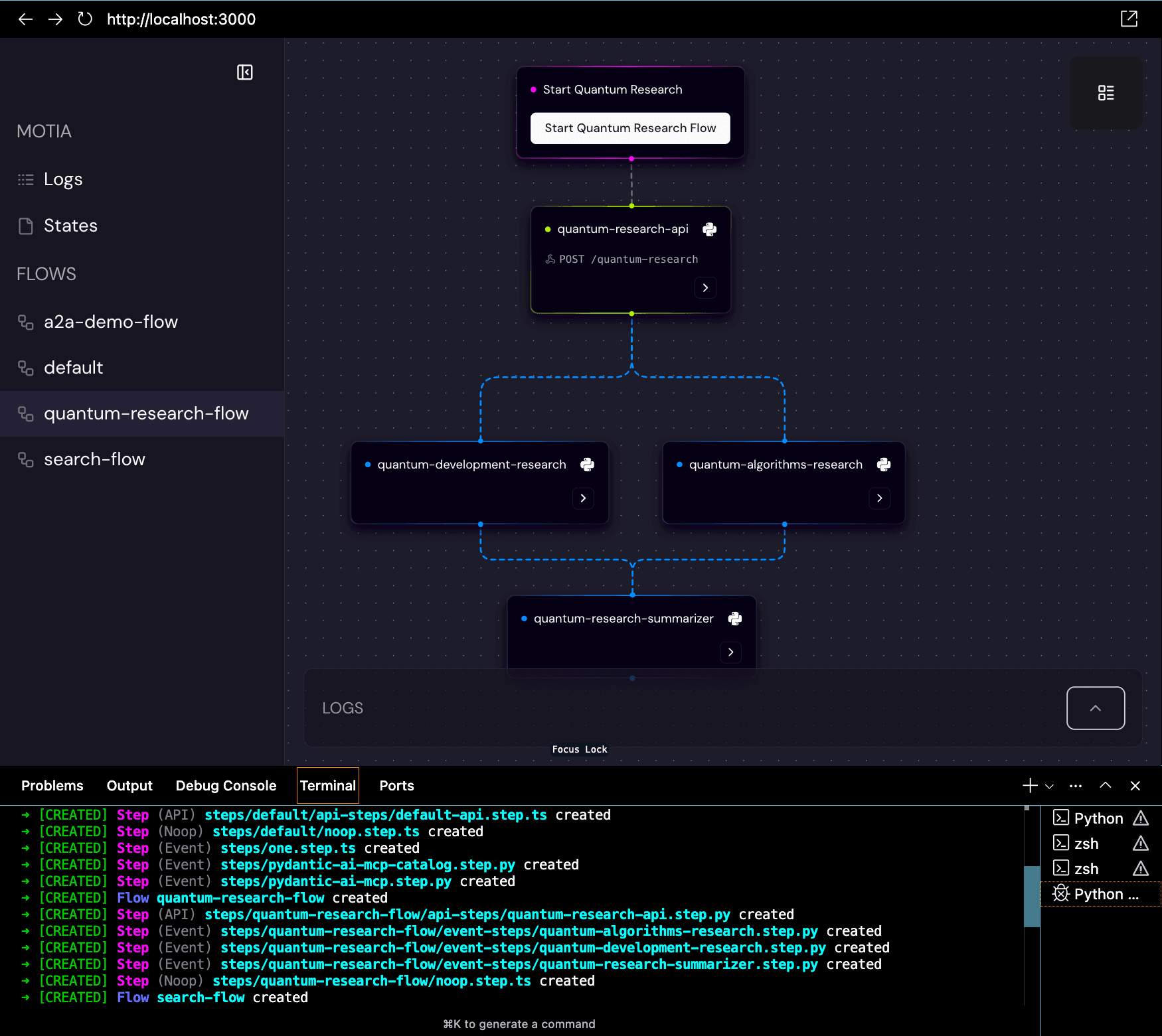 Motia Integration Diagram